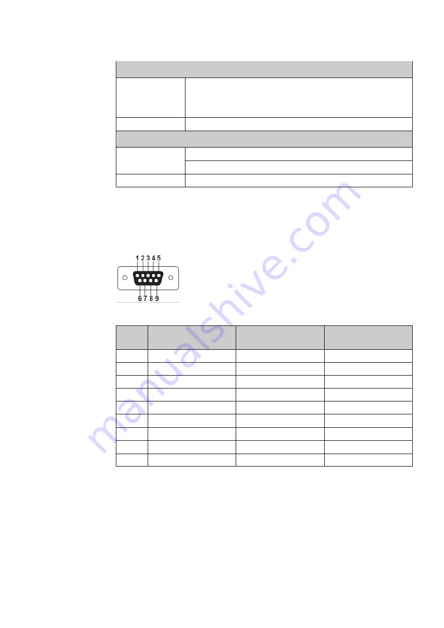 Wieland 83.040.0500.0 Manual Download Page 36