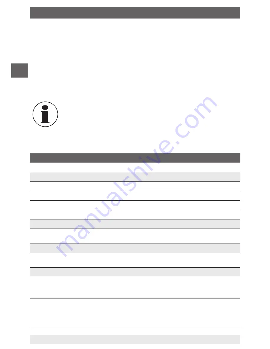 WIKA A-AI-1 Operating Instructions Manual Download Page 18