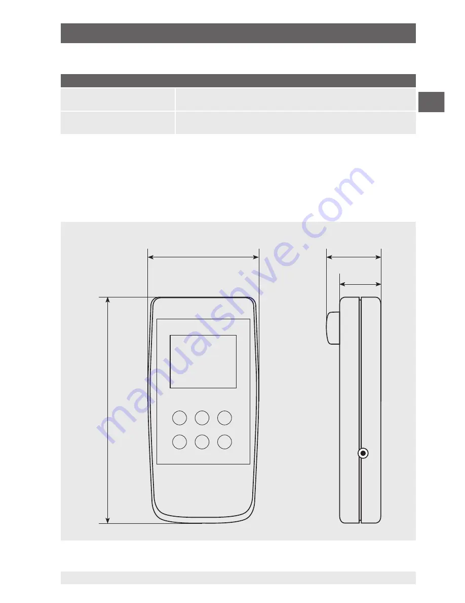 WIKA CPH6200-S1 Скачать руководство пользователя страница 45