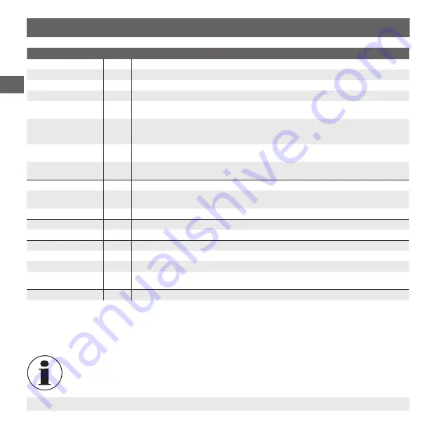 WIKA F-20 Operating Instructions Manual Download Page 12