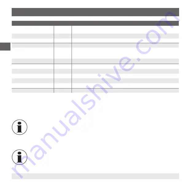 WIKA F-20 Operating Instructions Manual Download Page 26