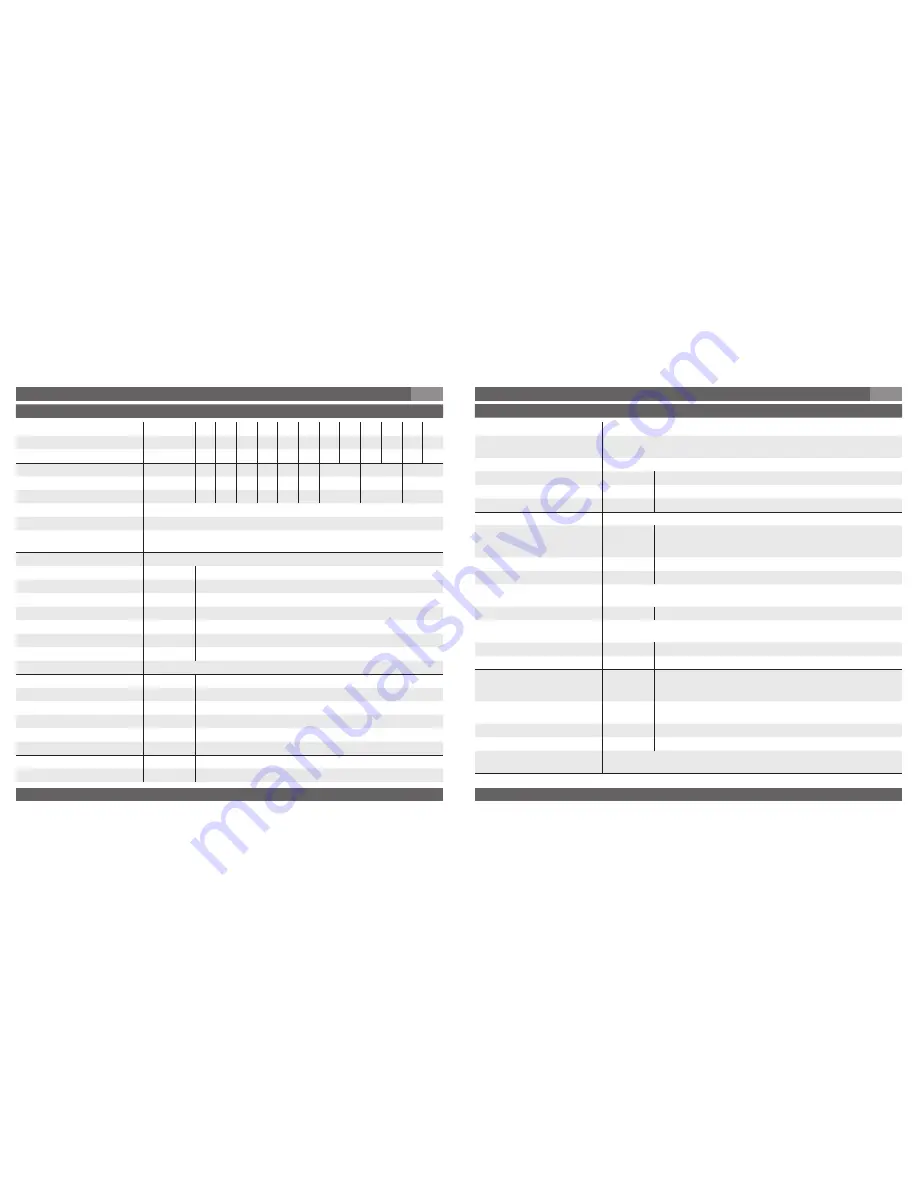 WIKA IS-10 Operating Instructions Manual Download Page 15