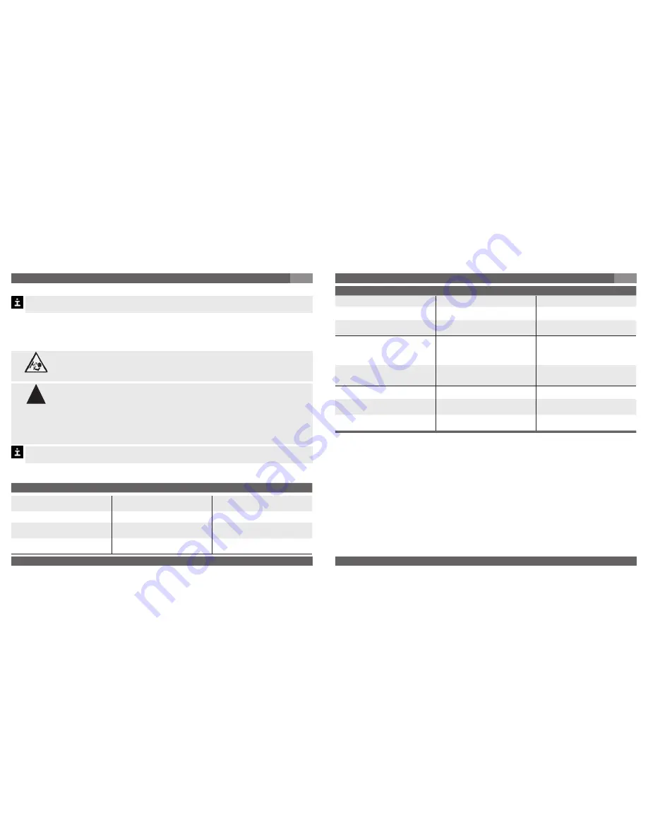 WIKA IS-10 Operating Instructions Manual Download Page 17