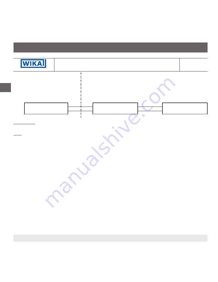 WIKA IS-3 Operating Instructions Manual Download Page 54