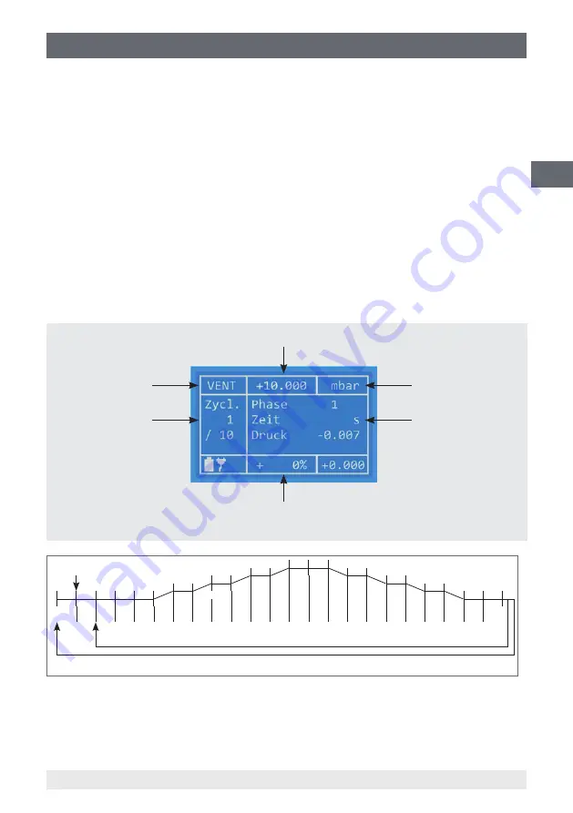 WIKA MENSOR CPC 2000 Operating Instructions Manual Download Page 53