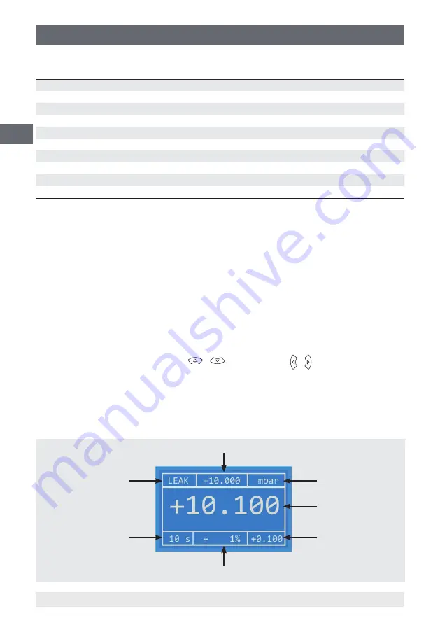 WIKA MENSOR CPC 2000 Operating Instructions Manual Download Page 54