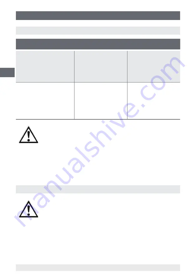 WIKA MENSOR CPC 2000 Operating Instructions Manual Download Page 94