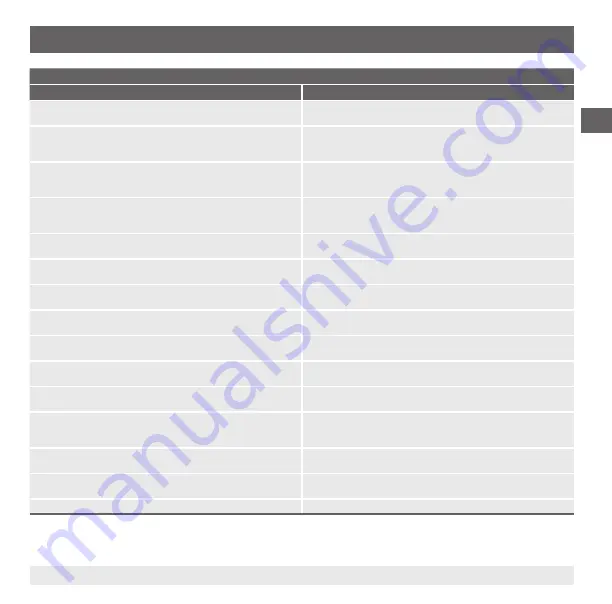 WIKA SA-11 Operating Instructions Manual Download Page 11