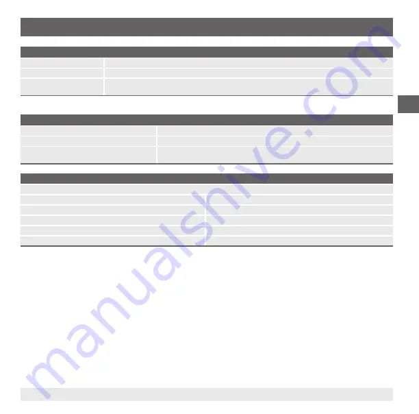 WIKA SA-11 Operating Instructions Manual Download Page 35