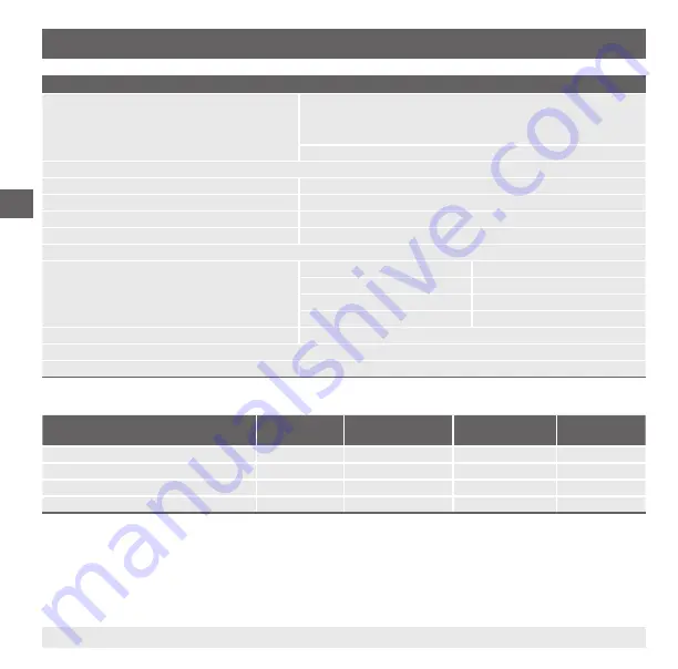 WIKA SA-11 Operating Instructions Manual Download Page 56