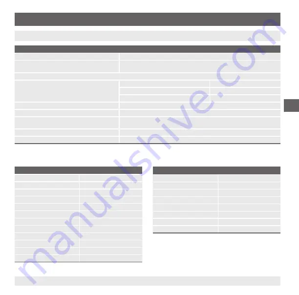 WIKA SA-11 Operating Instructions Manual Download Page 75