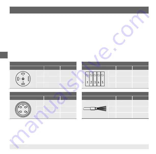 WIKA SA-11 Operating Instructions Manual Download Page 82