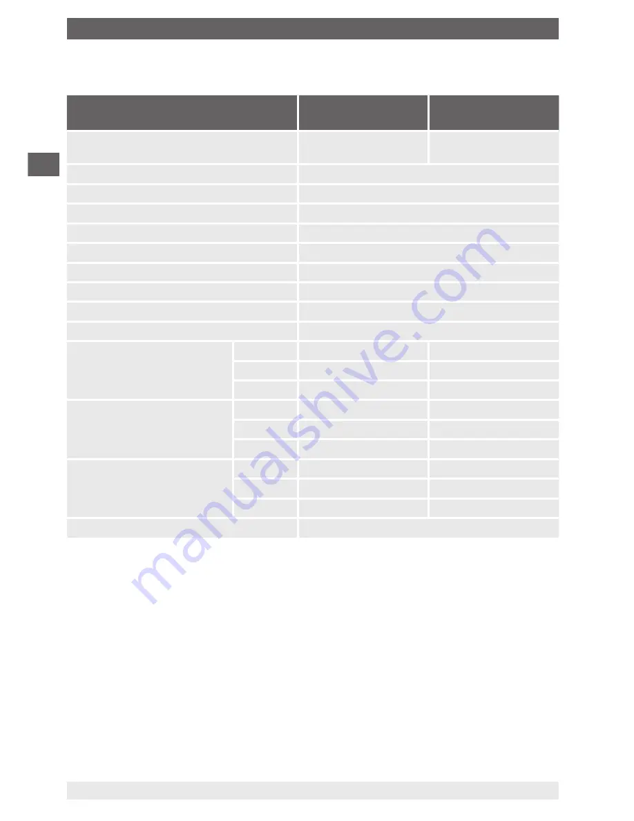 WIKA T32.1S Operating Instructions Manual Download Page 70