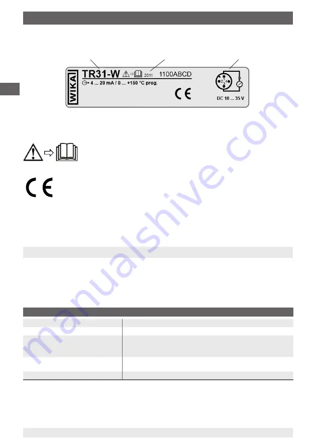 WIKA TR30 Operating Instructions Manual Download Page 30