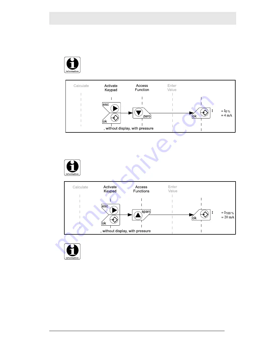 WIKA UniTrans UT-10 Скачать руководство пользователя страница 20