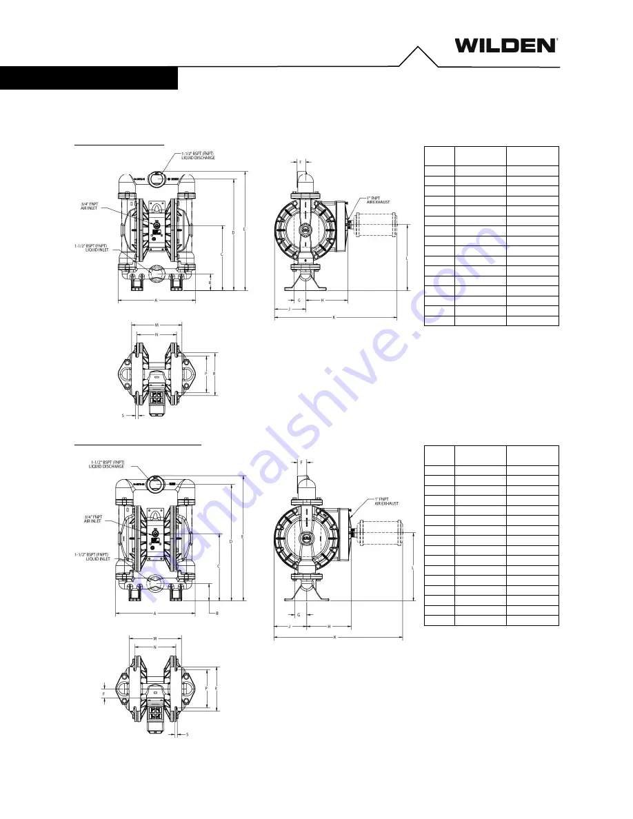 Wilden PR460 Скачать руководство пользователя страница 7