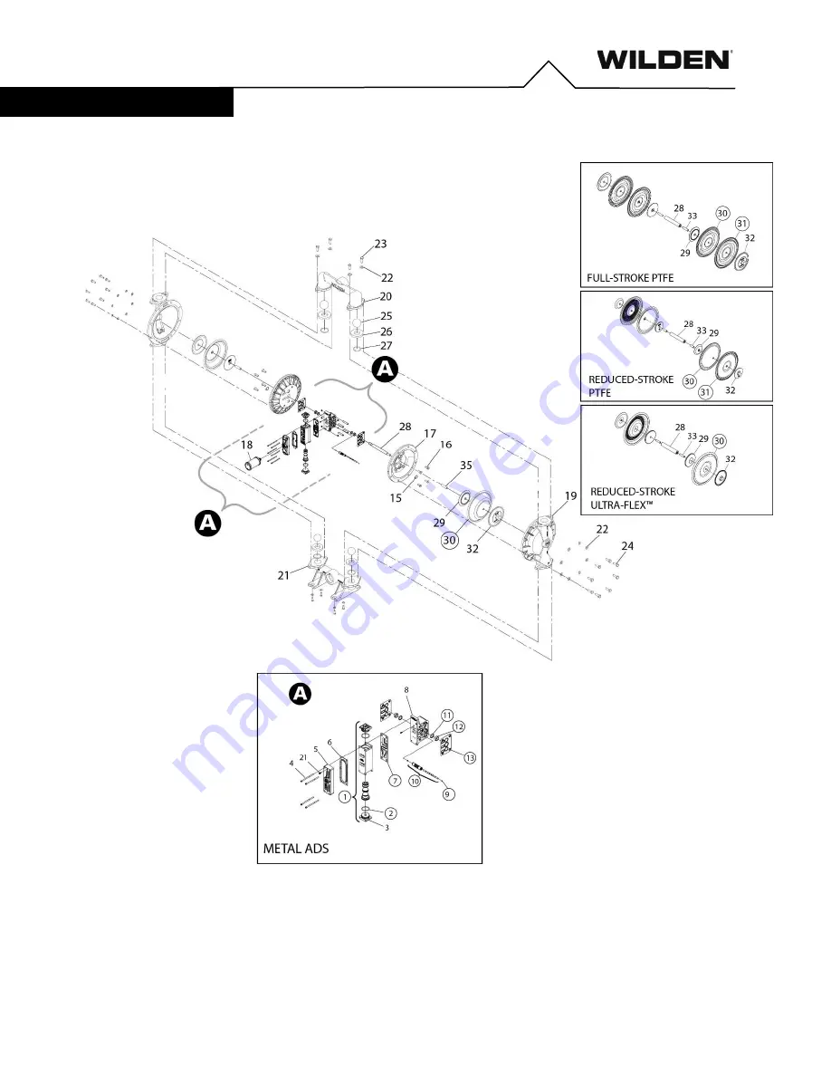 Wilden PR460 Maintenance Manual Download Page 21