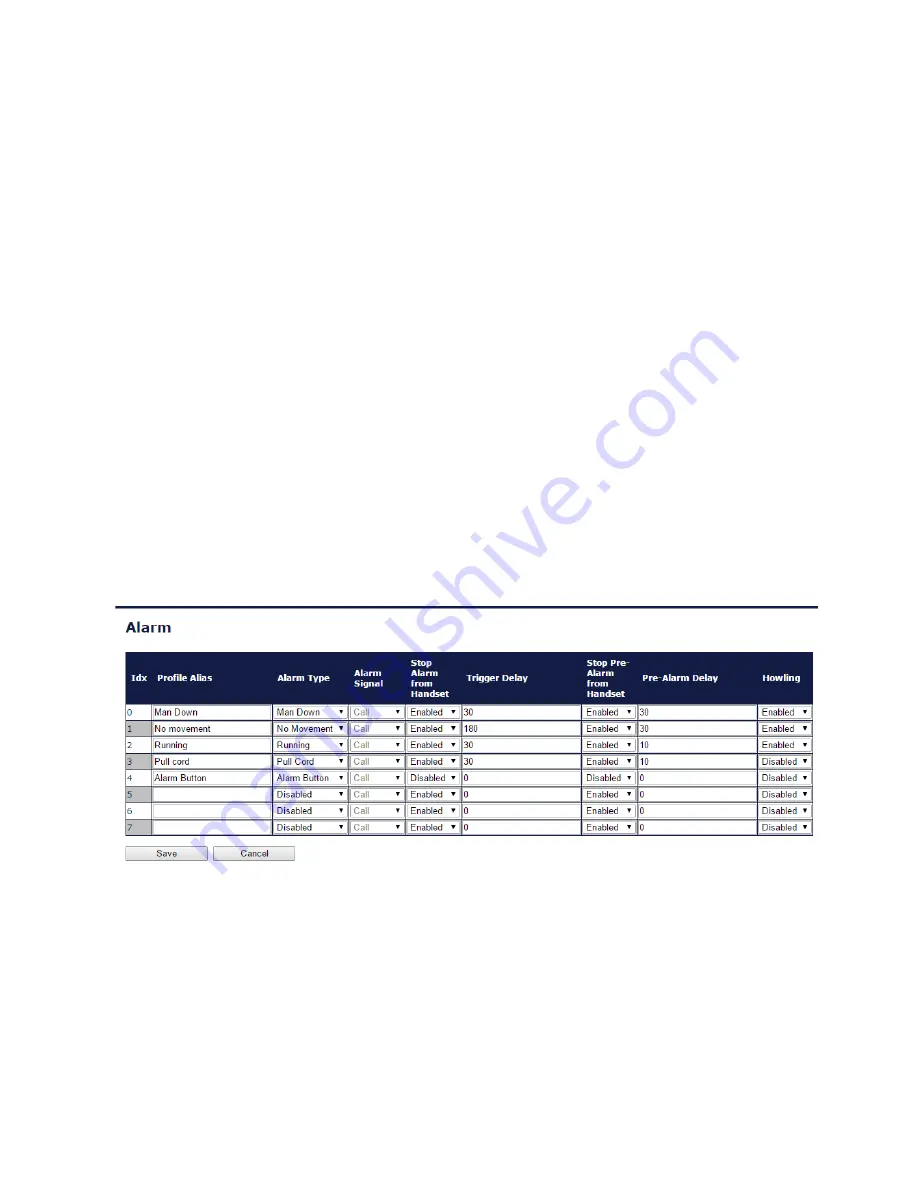 Wildix W-AIR 3.80.x Скачать руководство пользователя страница 17