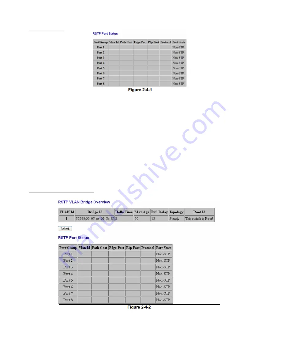 Wildix WSG08POE User Manual Download Page 27