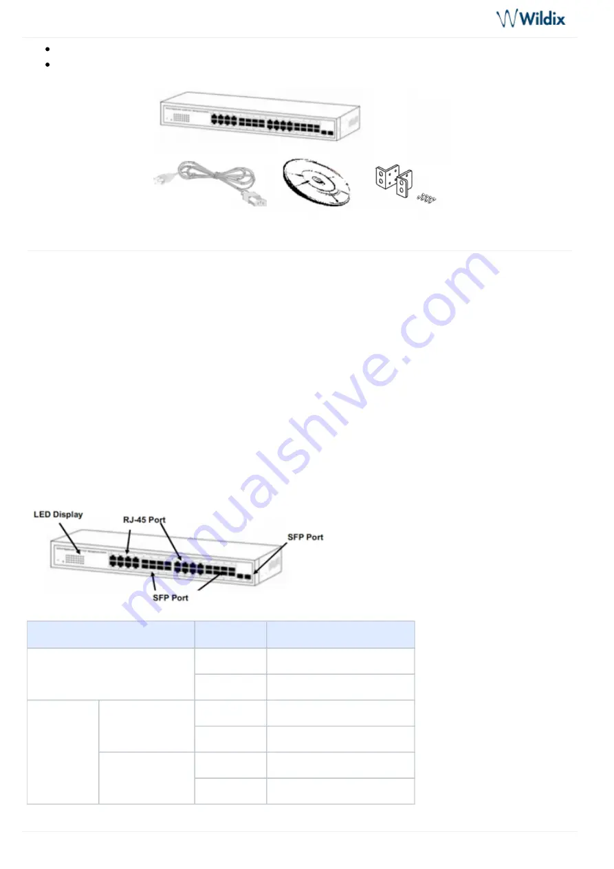 Wildix WSG18SF User Manual Download Page 4