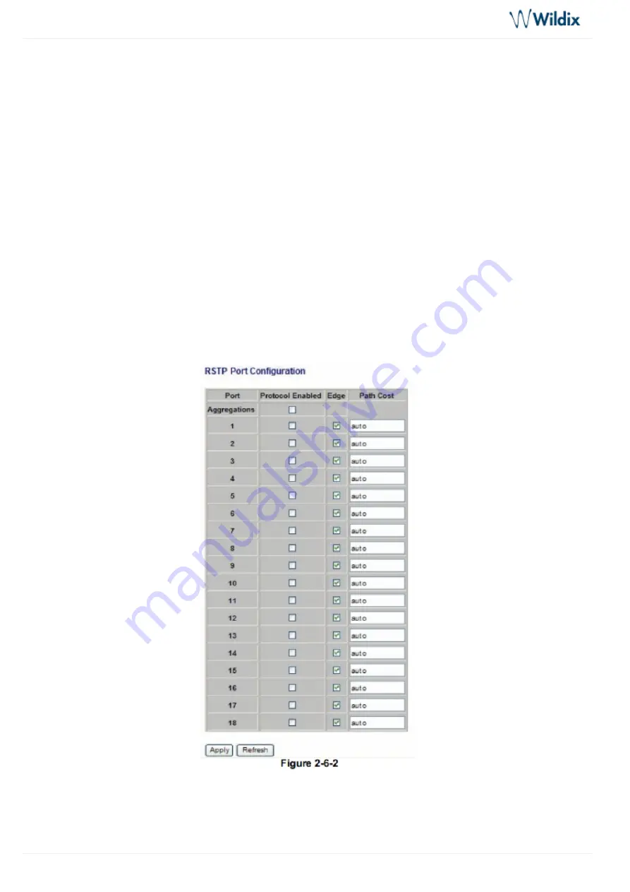 Wildix WSG18SF User Manual Download Page 12