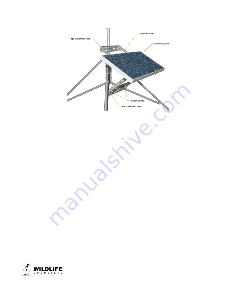 Wildlife computers Mote Installation Instruction Download Page 16