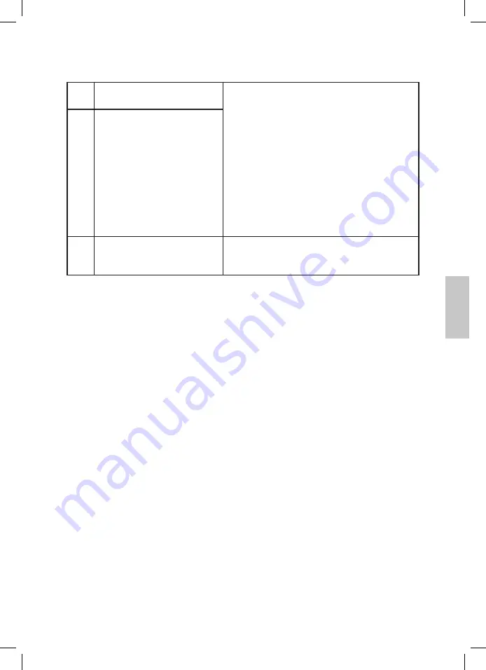 Wilfa 601690 Operating Instructions Manual Download Page 103