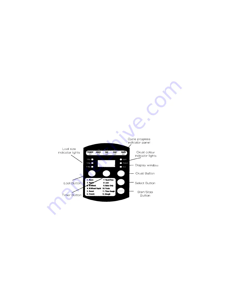 Wilfa bma-25 Instruction Manual Download Page 43