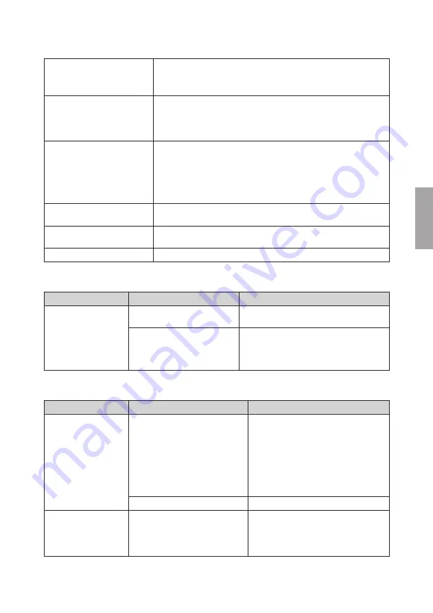 Wilfa Dry M Operating Instructions Manual Download Page 49