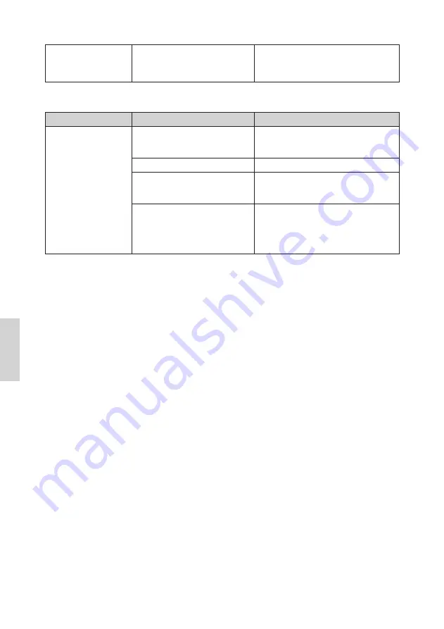 Wilfa Dry M Operating Instructions Manual Download Page 82