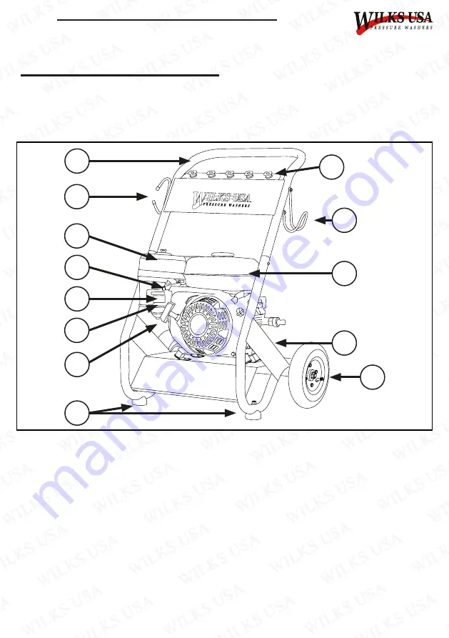 Wilks USA TX625i Скачать руководство пользователя страница 20