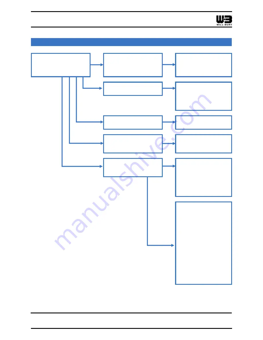 Will Burt 711990491 Operating Instructions Manual Download Page 100