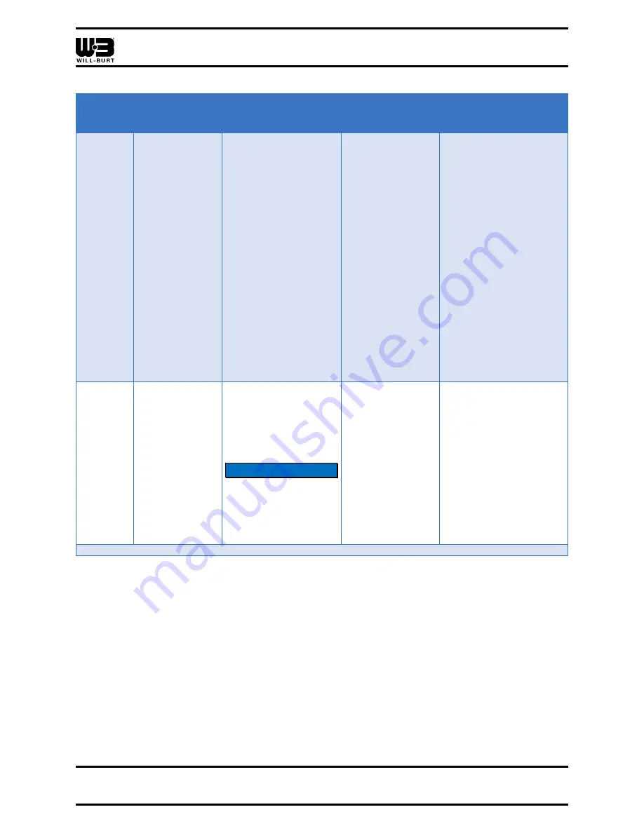 Will Burt 711990491 Operating Instructions Manual Download Page 109