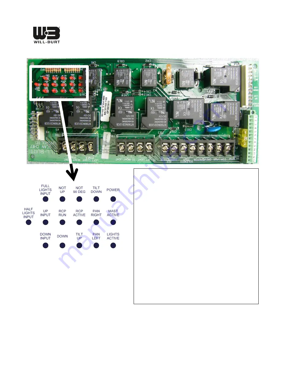 Will Burt INFLEXION 2.3 Installation, Operation & Maintenance Manual Download Page 24