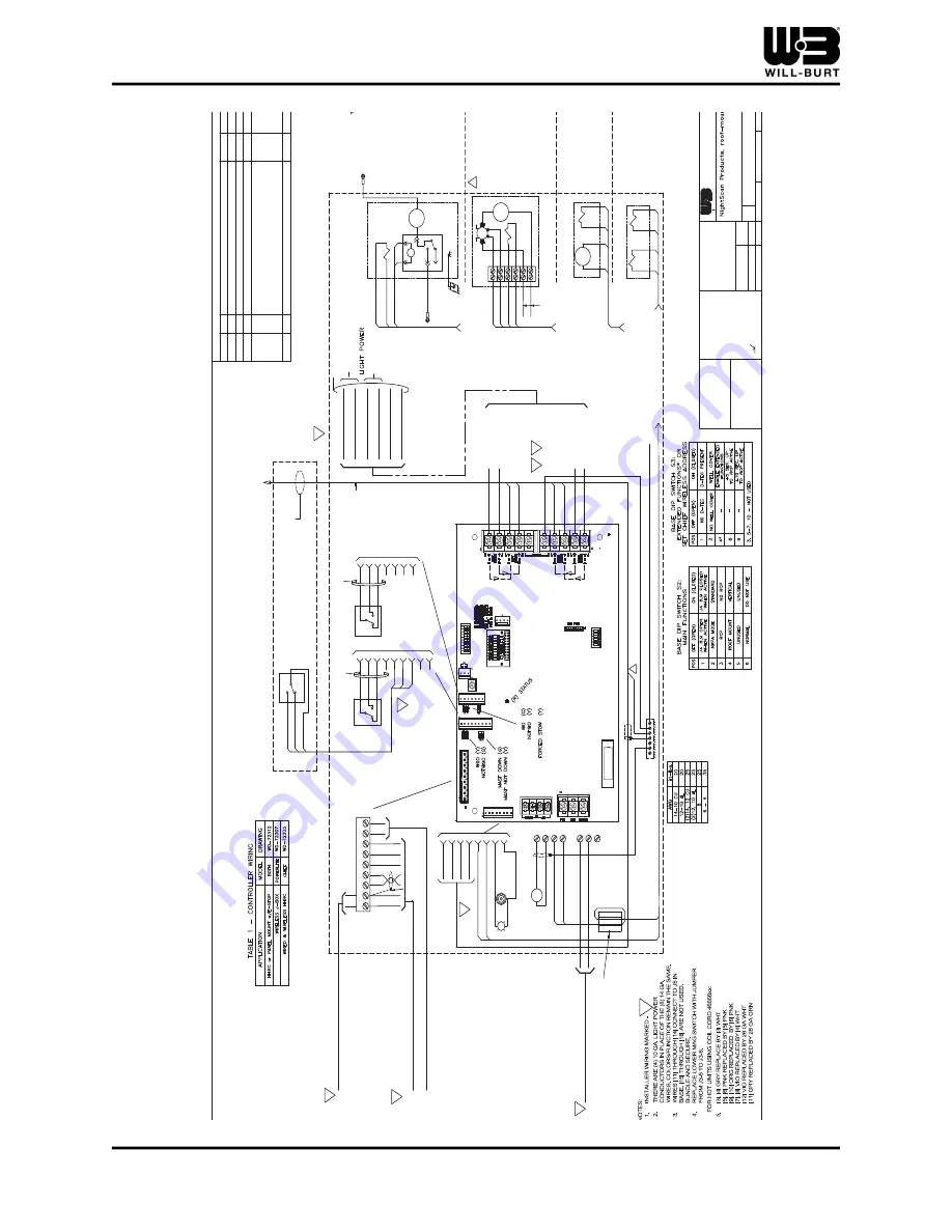 Will Burt Night Scan Powerlite Operating Instructions Manual Download Page 96