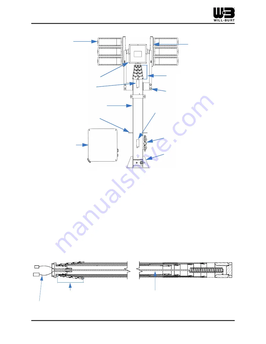 Will Burt Night Scan Vertical 4.3-15 Operating Instructions Manual Download Page 20