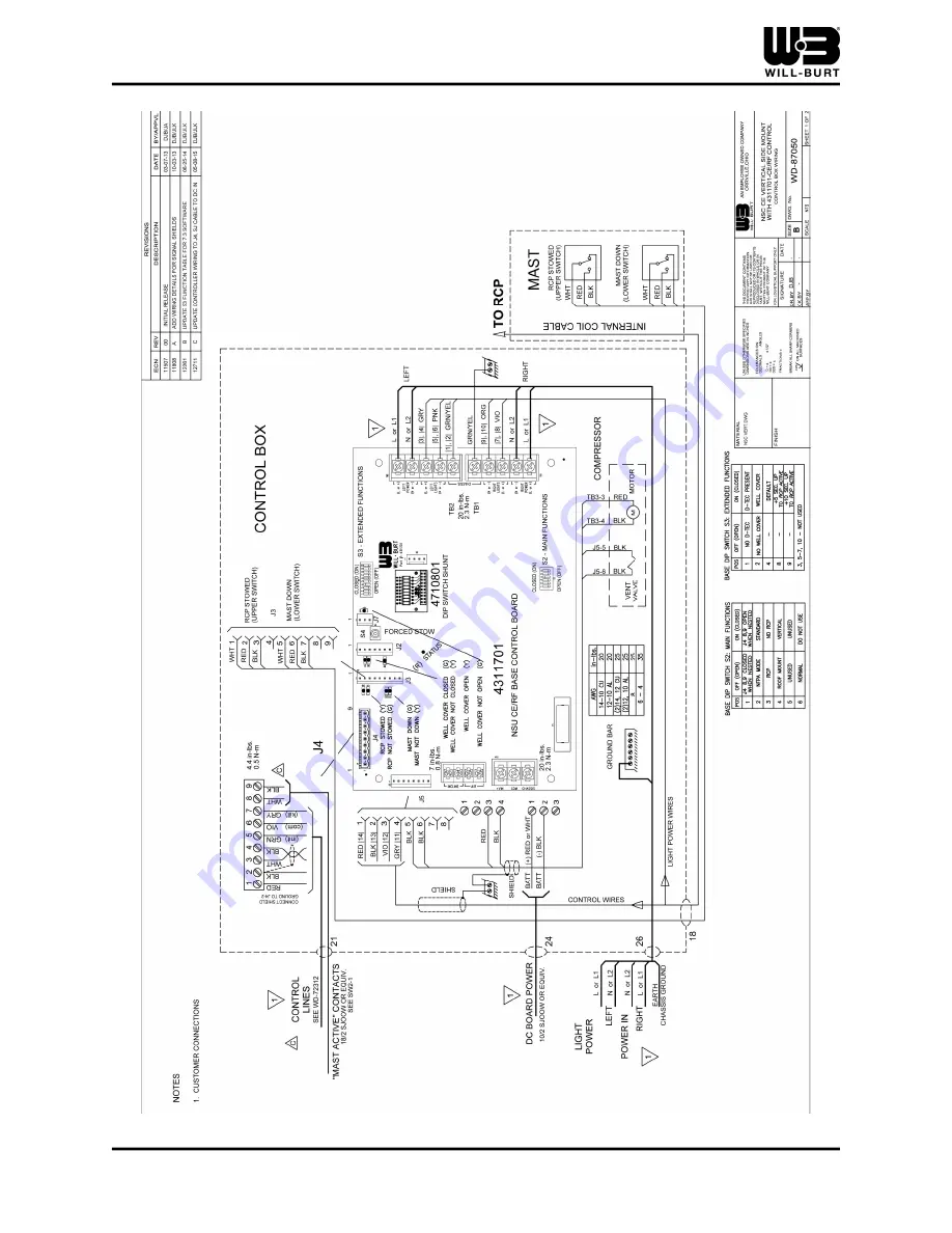 Will Burt Night Scan Vertical 4.3-15 Operating Instructions Manual Download Page 122