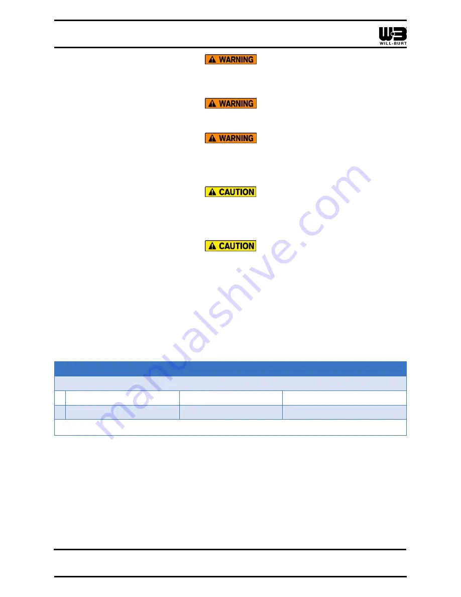 Will Burt NIGHT SCAN Operator'S Manual Download Page 26