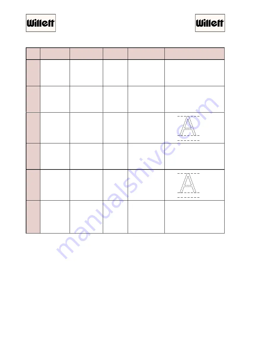 WILLETT 450 SI Technical Manual Download Page 192