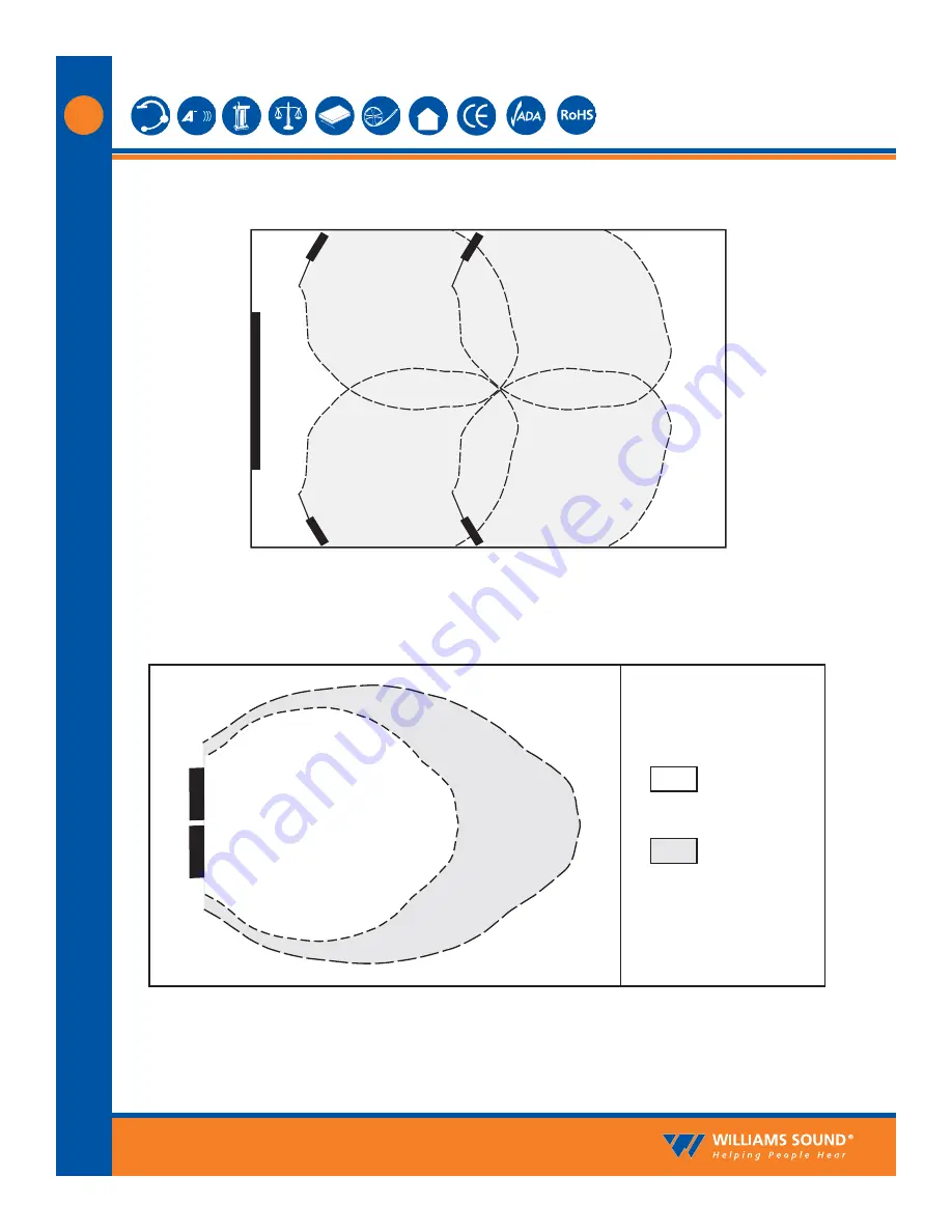 Williams Sound SoundPlus Infrared System WIR SYS 90V Скачать руководство пользователя страница 6