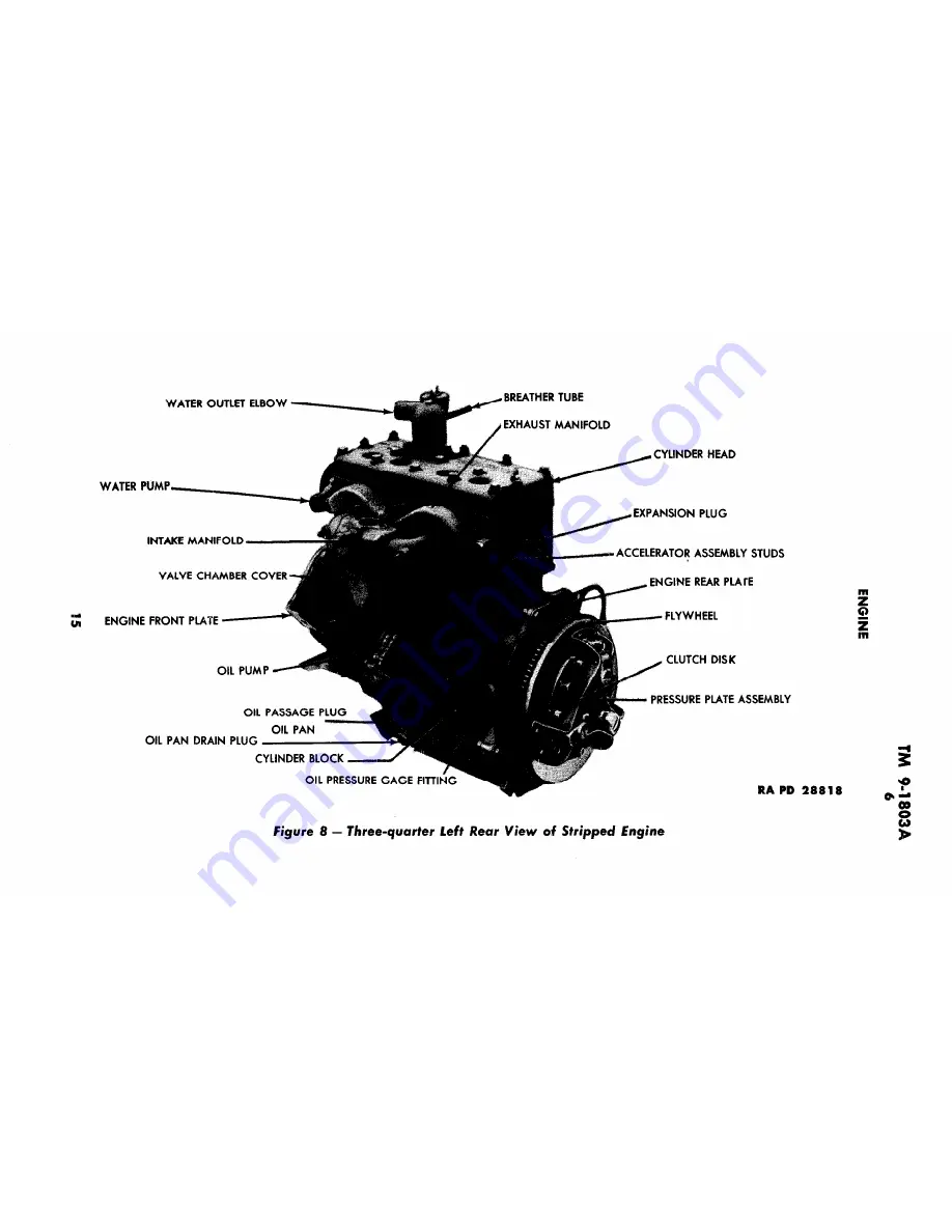 Willys Ford GPW Technical Manual Download Page 15