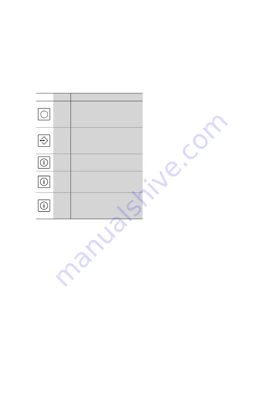 Wilo Control DrainAlarm Installation And Operating Instructions Manual Download Page 87