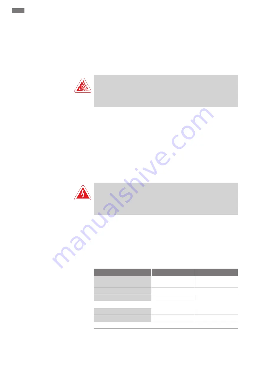 Wilo EMU KS 12 Manual Download Page 72