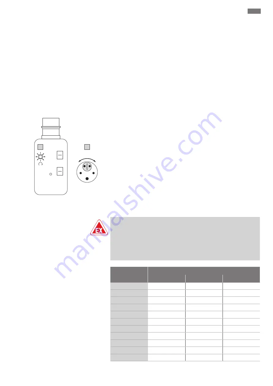 Wilo EMU KS 12 Manual Download Page 161