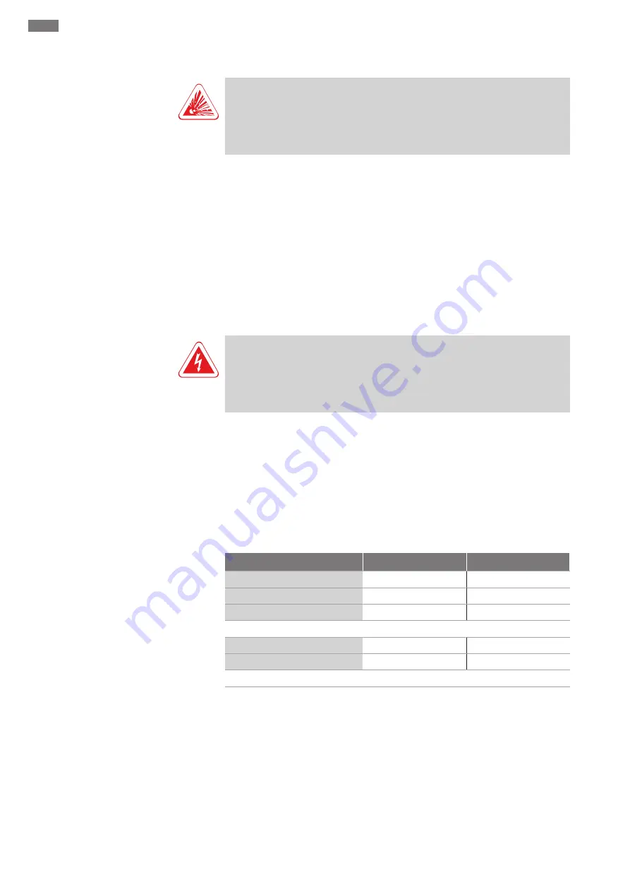 Wilo EMU KS 12 Manual Download Page 618