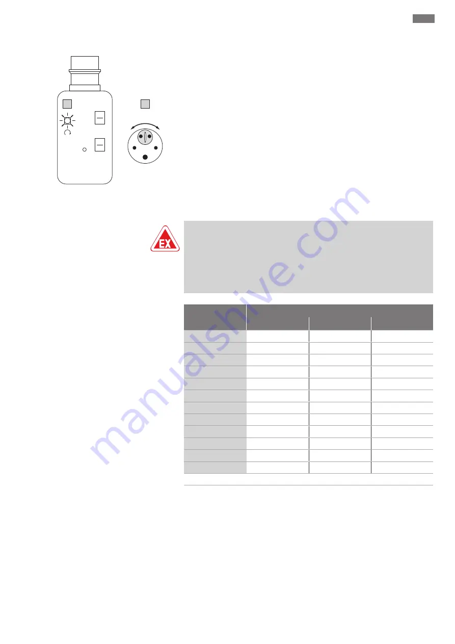 Wilo EMU KS 12 Manual Download Page 883