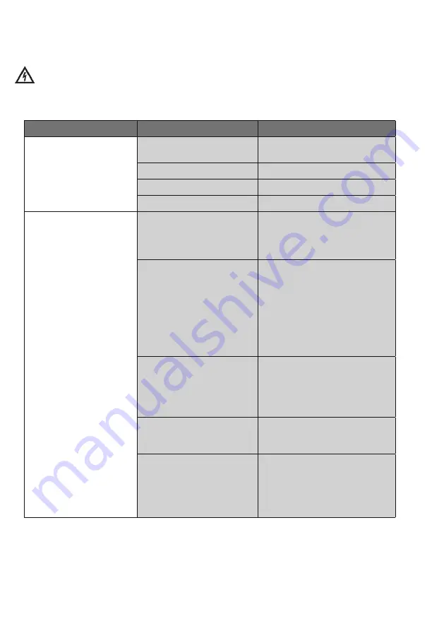 Wilo HiControl 1/FC Installation And Operating Instructions Manual Download Page 32