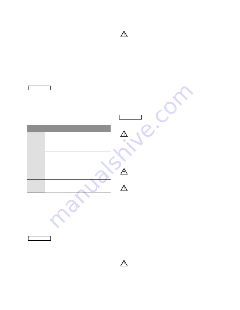 Wilo VeroLine-IPL Installation And Operating Instructions Manual Download Page 15