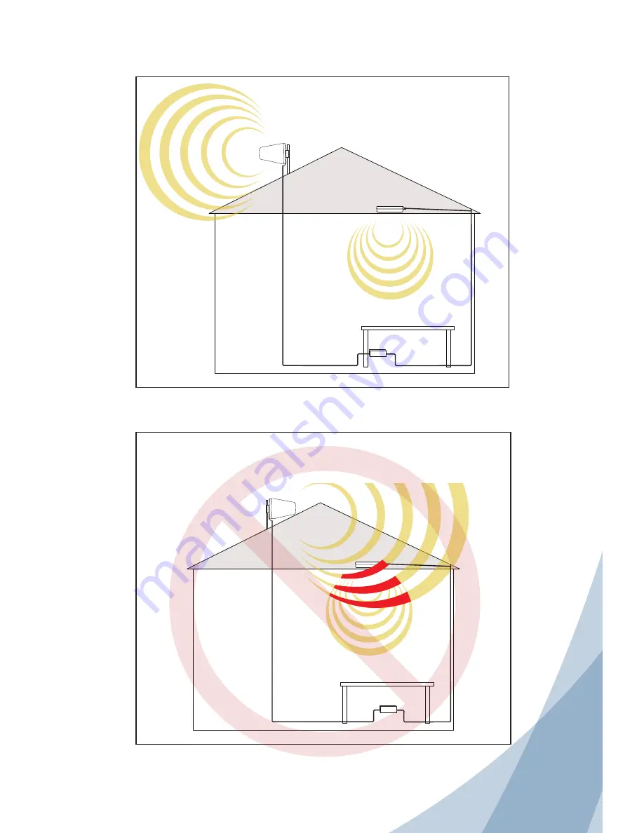 Wilson Electronics 271265 Installation Manual Download Page 13