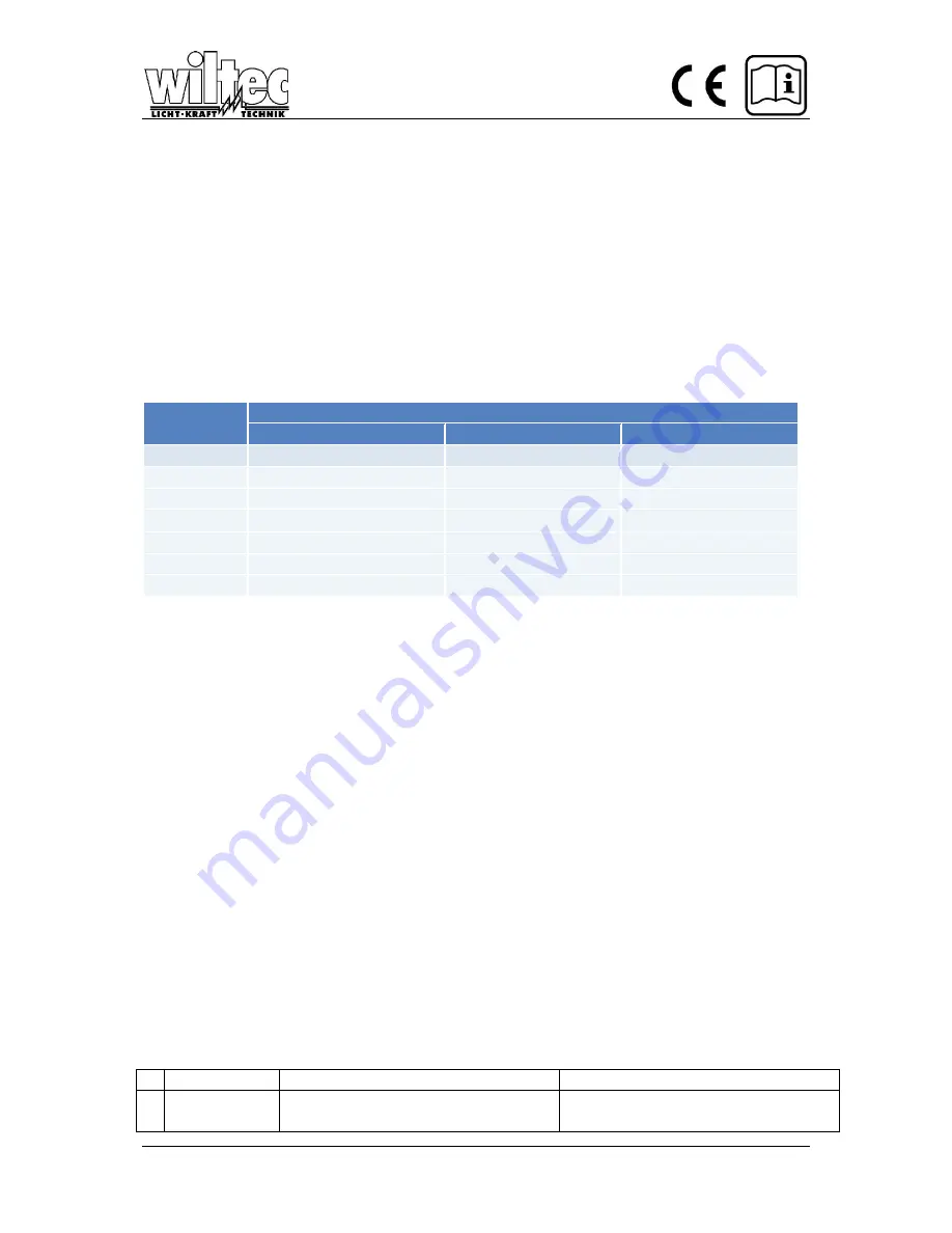 WilTec 50036 User Manual Download Page 9